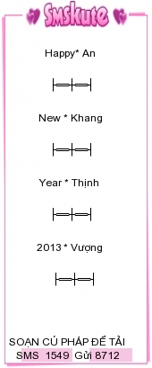 Tin nhan hinh chuc tet 2013 dep nhat