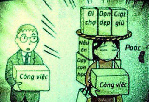 Mặc dù cùng
