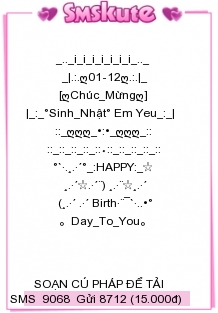 Tin nhan hinh chuc mung sinh nhat de thuong va doc dao
