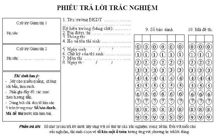 Phiếu trả lời Nhà Cái King88 Đăng Ký Ngay Nhận Ngay 188k