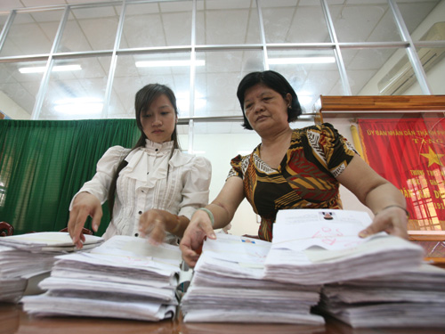 Nop ho so thi dai hoc 2013: Khoi nganh kinh te van con suc hut
