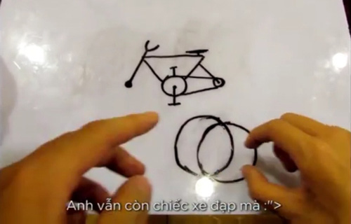 Rung rinh voi loi yeu chan thanh trong clip \'The reason\'