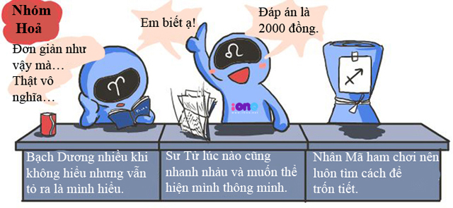 Bieu hien \'dac trung\' cua 12 cung hoang dao trong gio hoc