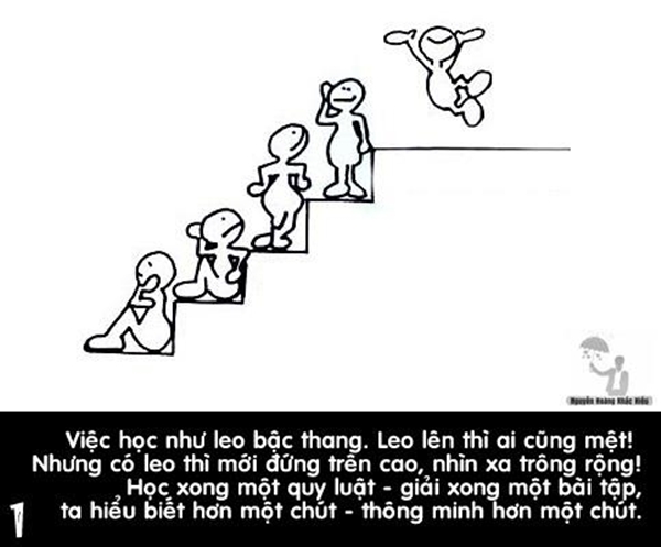 Bi kip \'Biet cach hoc thi bot cuc nhoc\' don gian va hieu qua