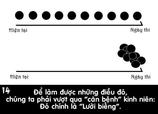 Bi kip \'Biet cach hoc thi bot cuc nhoc\' don gian va hieu qua