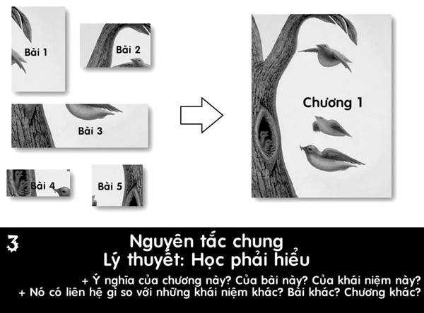 Bi kip \'Biet cach hoc thi bot cuc nhoc\' don gian va hieu qua