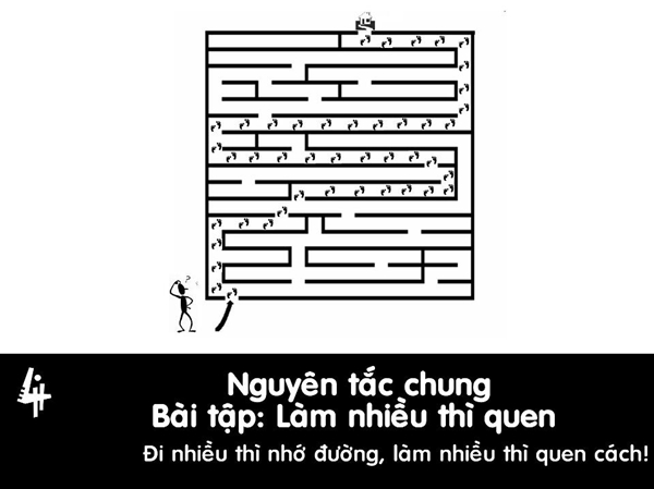 Bi kip \'Biet cach hoc thi bot cuc nhoc\' don gian va hieu qua