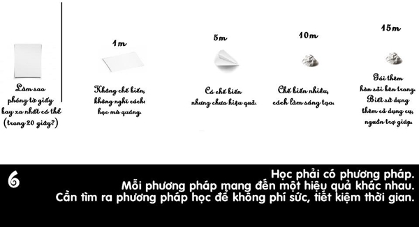 Bi kip \'Biet cach hoc thi bot cuc nhoc\' don gian va hieu qua