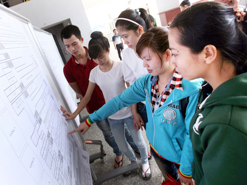 Thi 88Kinh tải ứng dụng về điện thoại ĐH, CĐ: Cẩn trọng với thiết bị ghi âm, ghi hình