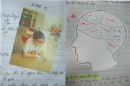 Hồ sơ xin việc \
