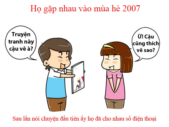 Tinh yeu tu tin nhan di lac