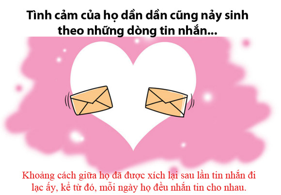 Tinh yeu tu tin nhan di lac