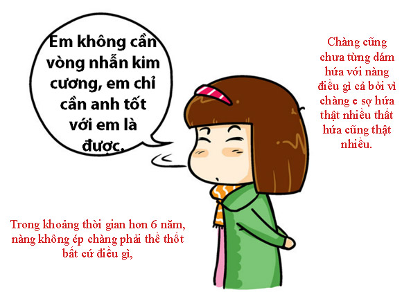 Tinh yeu tu tin nhan di lac
