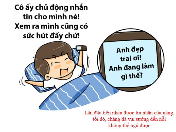 Tinh yeu tu tin nhan di lac
