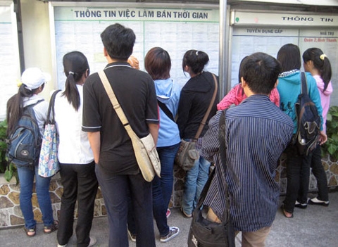 sinh viên, mới ra trường, cử nhân, thất nghiệp, thành phố