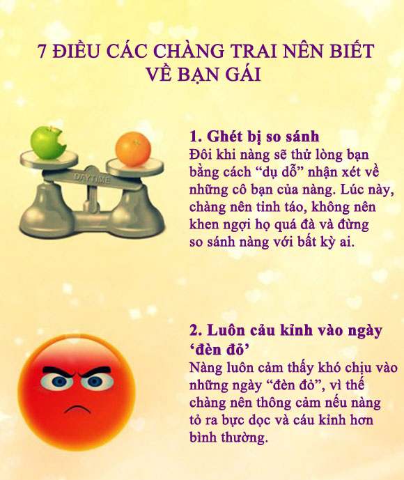 7 dieu con trai nen biet ve con gai