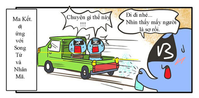 Kham pha 12 cung hoang dao bi di ung dieu gi?