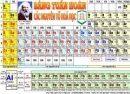 Bài ca (thơ) về nguyên tử khối của các nguyên tố