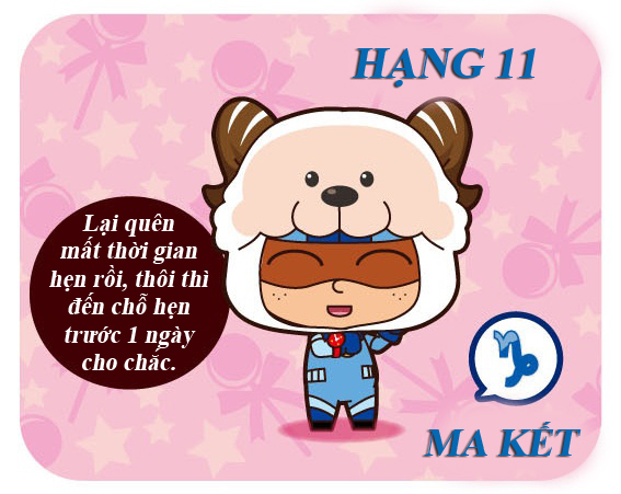 Xep hang 12 cung hoang dao de lo hen nhat