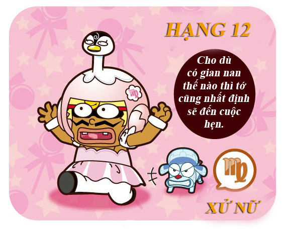 Xep hang 12 cung hoang dao de lo hen nhat