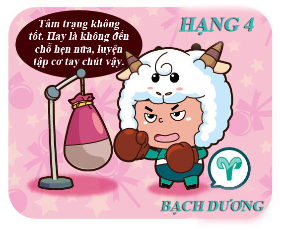 Xep hang 12 cung hoang dao de lo hen nhat