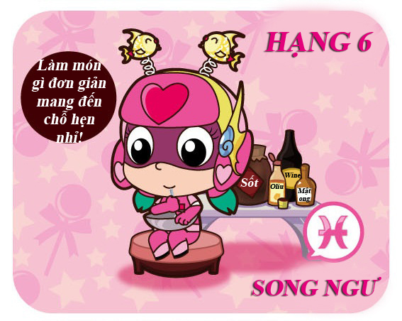 Xep hang 12 cung hoang dao de lo hen nhat