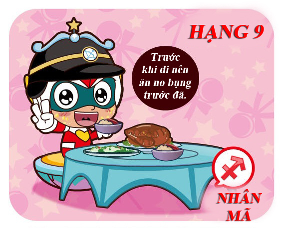 Xep hang 12 cung hoang dao de lo hen nhat