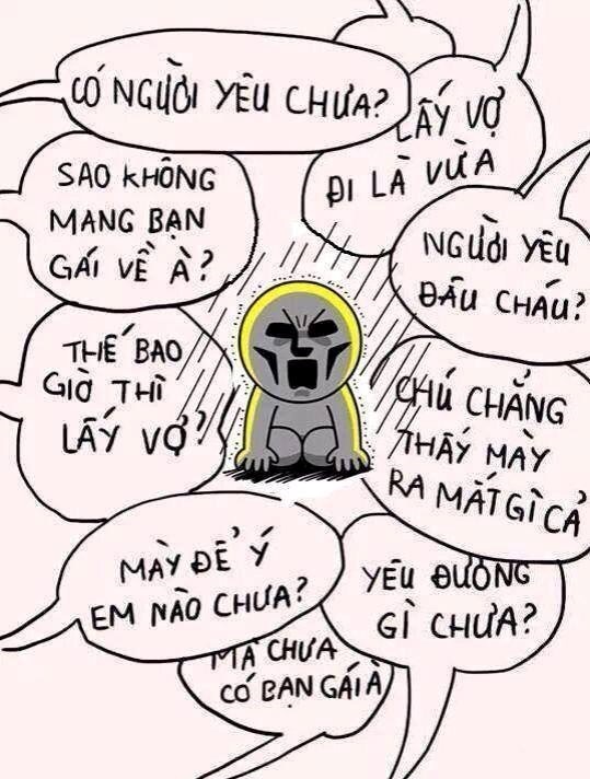 Bộ ảnh chế độc đáo và hài hước nhất về Tết 2014