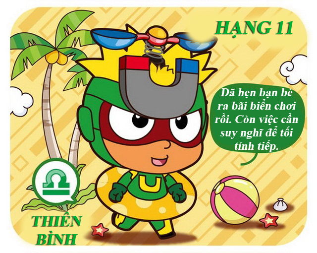 Xep hang 12 cung hoang dao de mac benh tram cam nhat