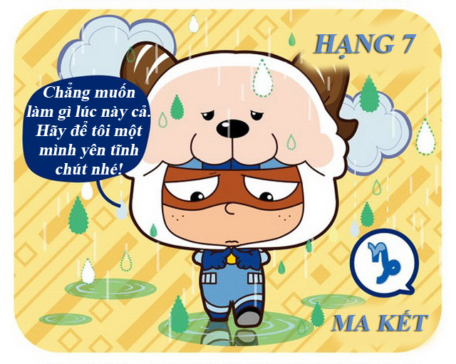 Xep hang 12 cung hoang dao de mac benh tram cam nhat