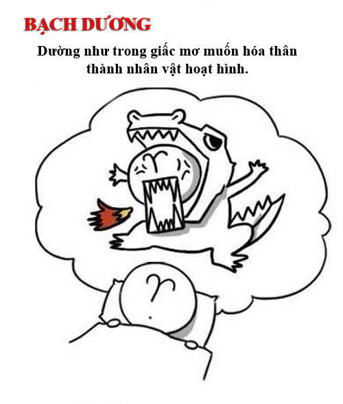 Ly do 12 cung hoang dao mat ngu