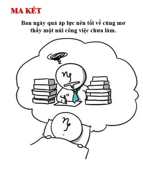 Ly do 12 cung hoang dao mat ngu
