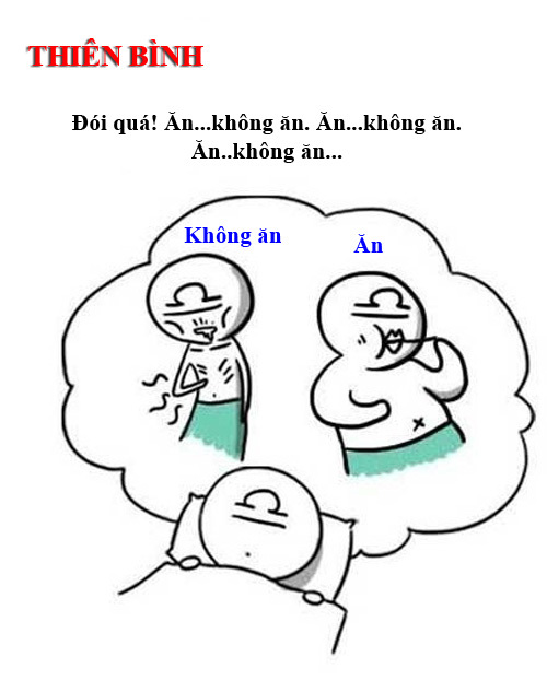 Ly do 12 cung hoang dao mat ngu