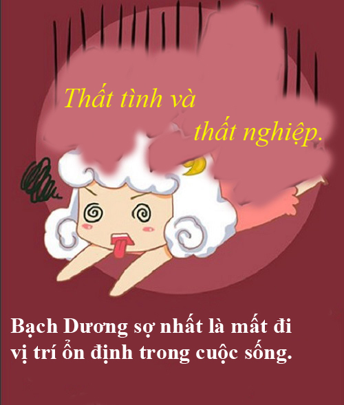 Kham pha bi mat cua 12 cung hoang dao