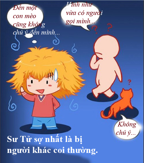 Kham pha bi mat cua 12 cung hoang dao