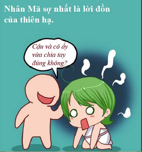 Kham pha bi mat cua 12 cung hoang dao
