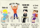 16 kiểu sinh viên thường gặp ở trường đại học