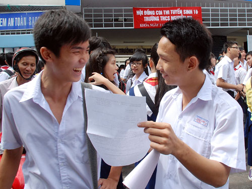 Thong tin tuyen sinh vao lop 10 tinh Kien Giang nam 2014