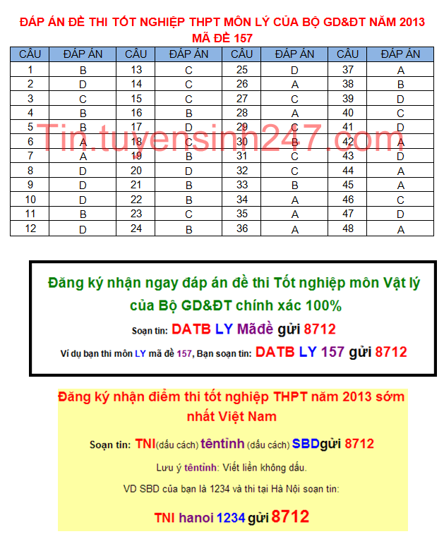 Dap an de thi tot nghiep mon vat ly nam 2013