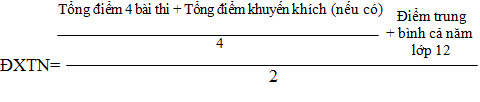 Cach tinh diem thi tot nghiep THPT va xep loai nam 2014
