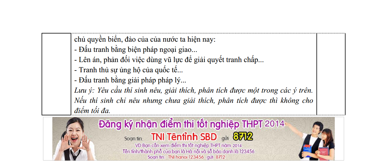 Da co dap an de thi tot nghiep mon Su nam 2014 cua Bo GD&DT - he GDTX