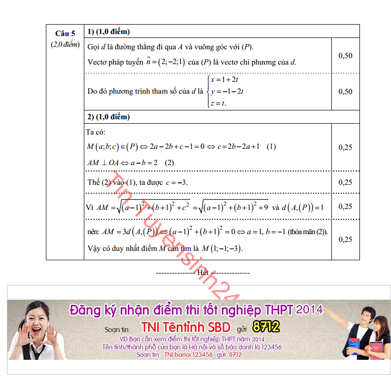 Dap an chinh thuc tot nghiep mon Toan nam 2014 cua Bo GD&DT