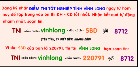 Vinh Long da cham xong cac mon thi tot nghiep tu luan