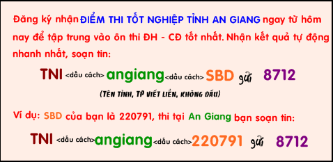 Diem thi tot nghiep THPT nam 2014 tinh An Giang