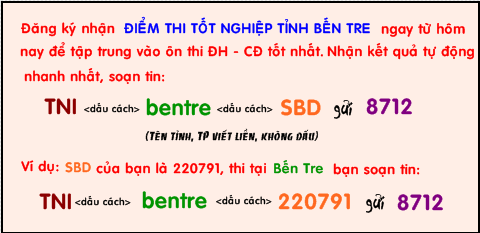 Da co diem thi tot nghiep THPT nam 2014 tinh Ben Tre