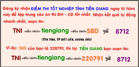 Da co diem thi tot nghiep THPT tinh Tien Giang nam 2014.