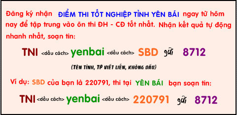Da co diem thi tot nghiep THPT nam 2014 tinh Yen Bai