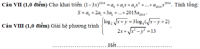 De thi thu dai hoc mon Toan khoi A,A1,B nam 2014 tinh Hai Duong