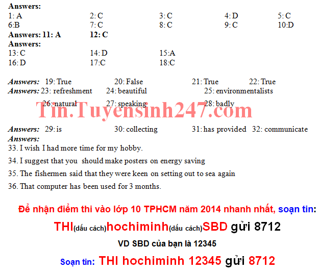 Dap an de thi vao lop 10 mon Tieng Anh TPHCM nam 2014