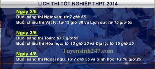 Lich thi dai hoc, cao dảng nam 2014